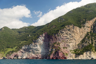 Scenic view of sea and mountains against sky