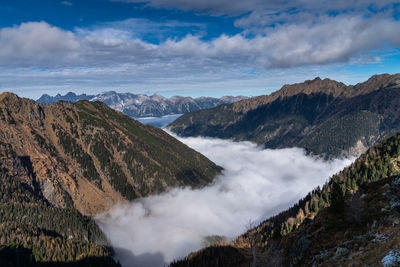 Panoramic view of mountains against sky