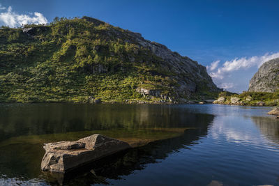 Scenic view of lake and mountains against sky