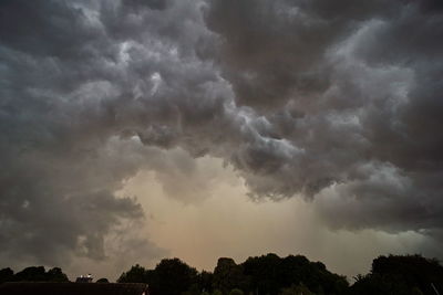 Low angle view of storm clouds in sky