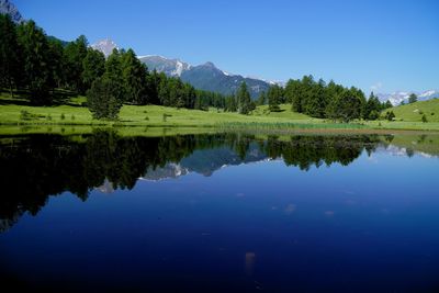 Scenic view of lake against blue sky