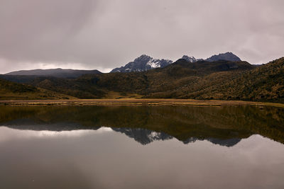 Scenic view of lake and mountains against sky