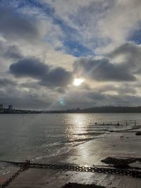 Scenic view of sea against sky