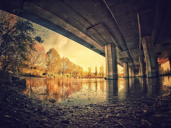 Reflection of bridge on river against sky