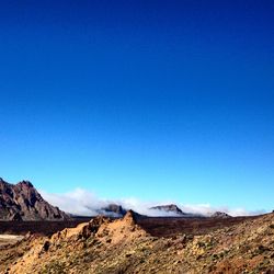 Panoramic view of landscape against blue sky