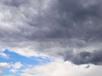 Low angle view of cloudy sky