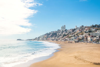 Scenic view of beach against sky