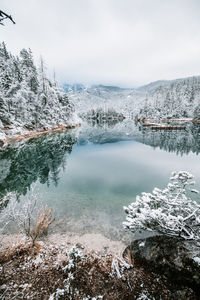 Scenic view of lake and snow covered mountains