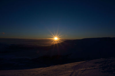 Scenic view of silhouette mountain against sky during sunset