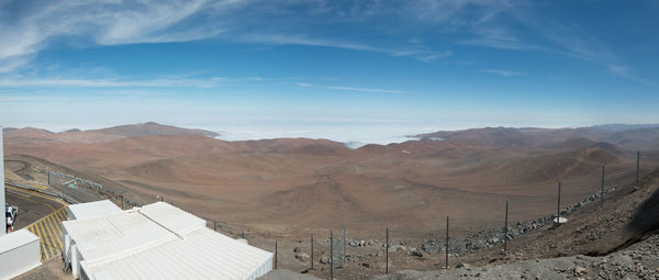 Panoramic view of landscape against sky