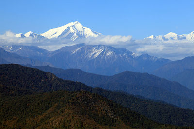 Scenic view of snowcapped mountains against sky