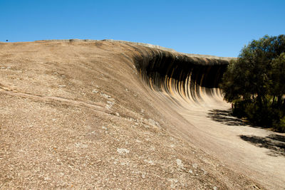 Scenic view of landscape against clear blue sky