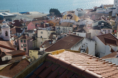 High angle view of buildings in city