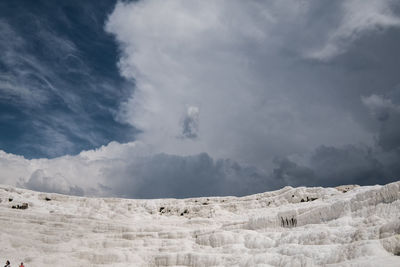 Panoramic view of landscape against sky