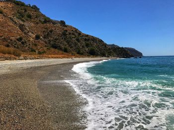 Scenic view of sea against clear blue sky