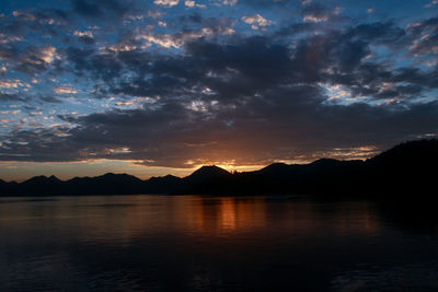 Scenic view of lake against sky during sunset