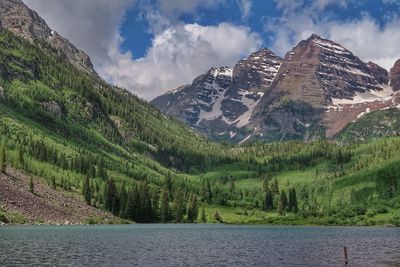 Panoramic view of lake and mountains against sky