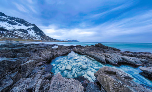 Scenic view of sea against sky