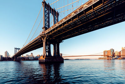 View of suspension bridge