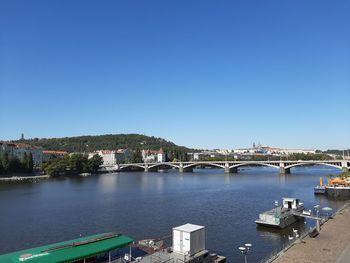 Bridge over river in city against clear blue sky