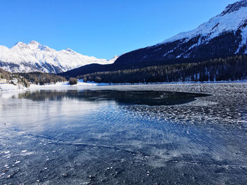 Scenic view of lake and snowcapped mountains against blue sky