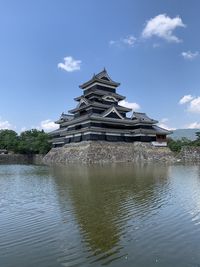 Exterior of temple building against sky