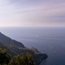 High angle view of sea against sky