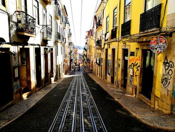 Railroad tracks amidst buildings in city