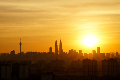 City skyline at sunset