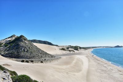 Scenic view of beach against clear blue sky