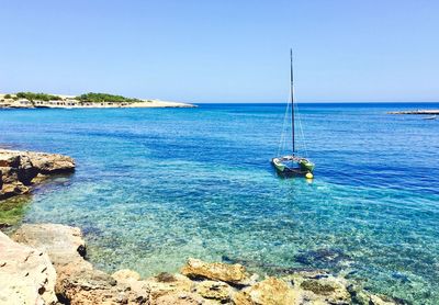 Scenic view of sea against clear sky