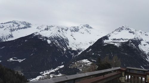 Scenic view of snowcapped mountains against clear sky