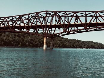 Bridge over river against sky