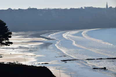 Scenic view of sea against sky