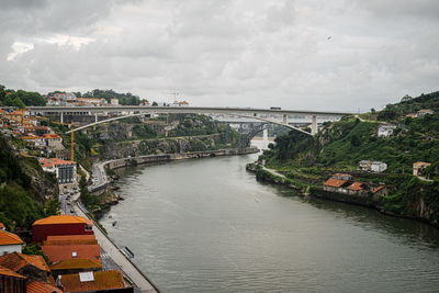 Bridge over river amidst buildings in city against sky