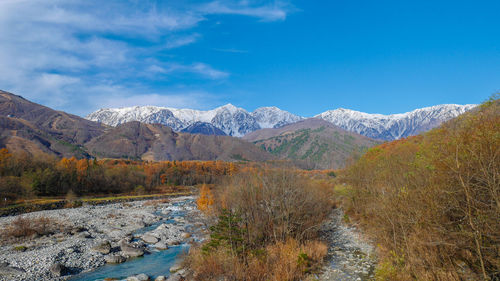 Scenic view of snowcapped mountains against blue sky