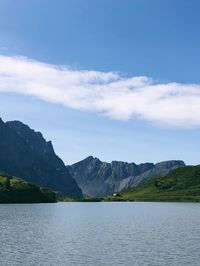 Scenic view of lake by mountains against sky