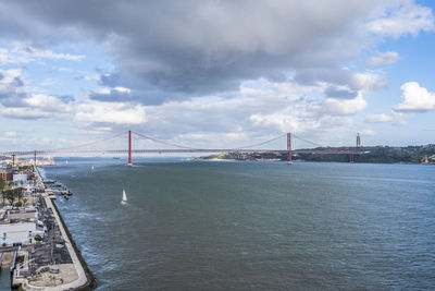 View of suspension bridge against cloudy sky