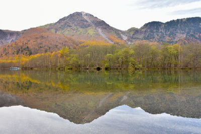 Scenic view of lake by mountains against sky