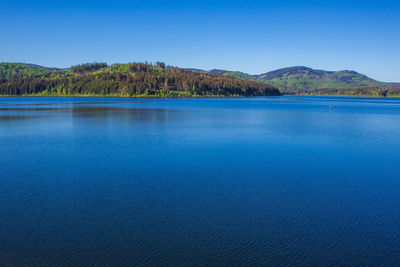 Scenic view of lake against blue sky