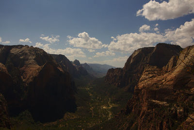 Panoramic view of mountains against sky