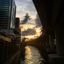 Buildings in city at sunset