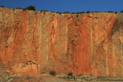 Scenic view of rocks against sky