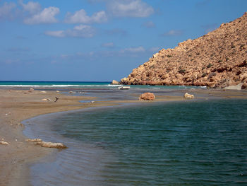 Scenic view of beach against sky