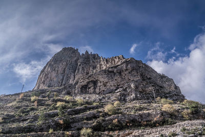 Low angle view of mountain against sky