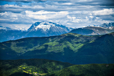 Scenic view of mountains against cloudy sky