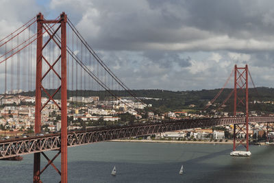 Suspension bridge in city against cloudy sky