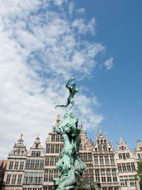 The city of antwerp