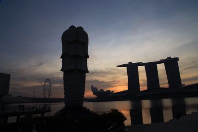 Silhouette of historical building against sky during sunset