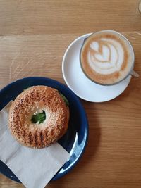 High angle view of breakfast on table